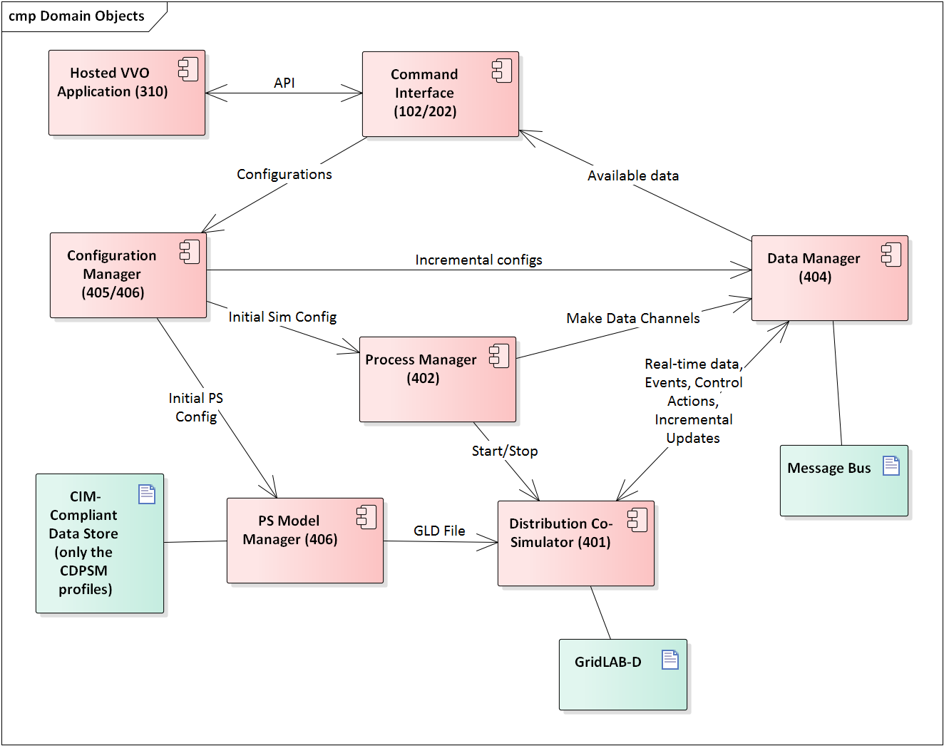 rc1_tasks_image0