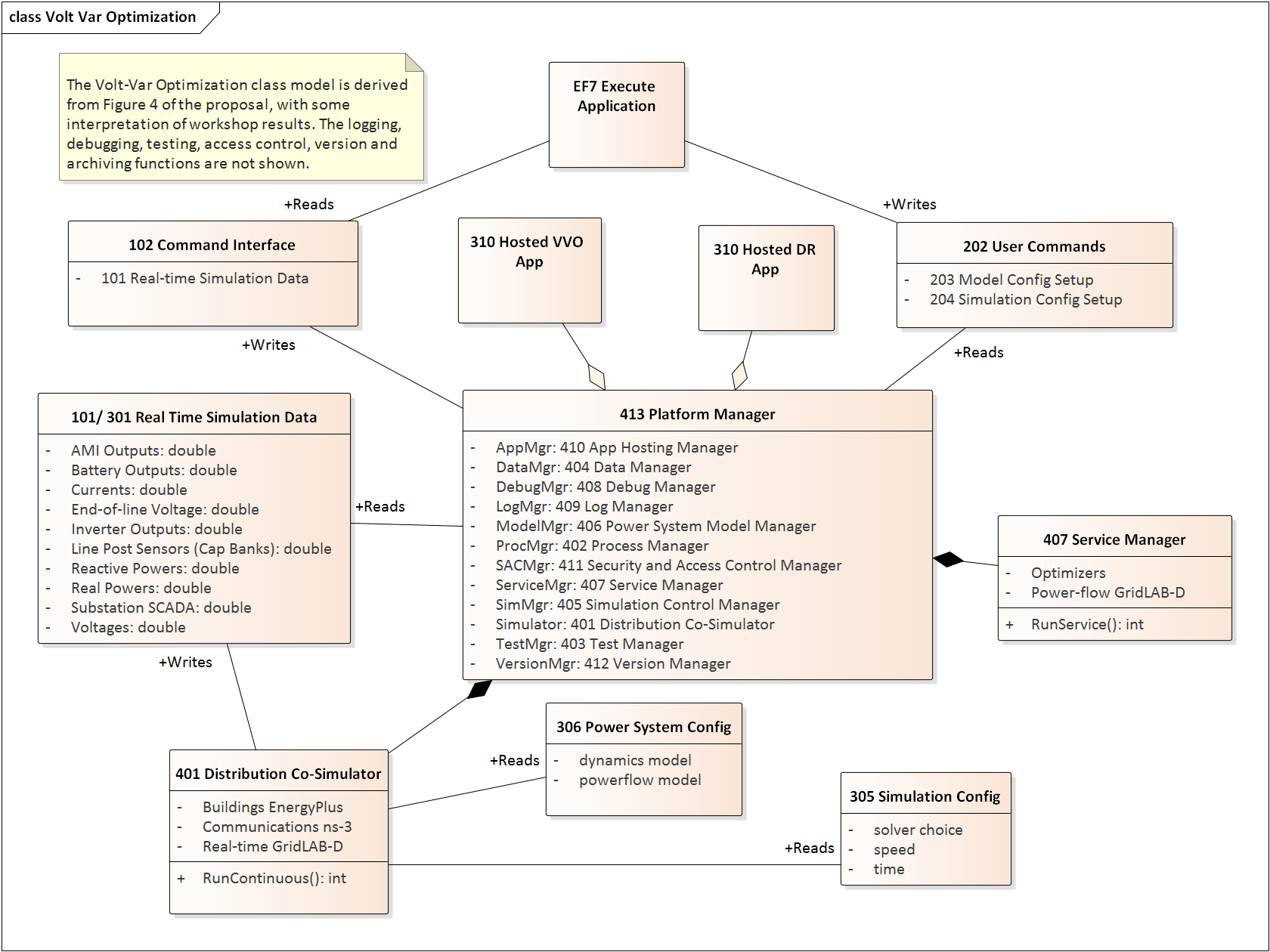 uml_image1